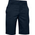 Under Armour showdown shorts_6